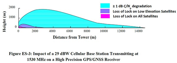 ABC-Report-Fig2