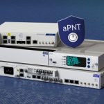 ADVA Assured PNT Solution