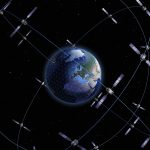 Galileo_constellation