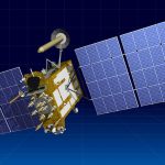 glonass-k