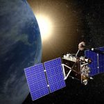 glonass-K2