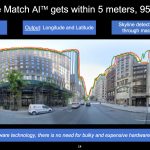 NYC_Land SKyline Nav AI