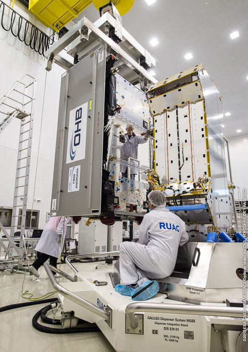 Preparing_Galileo_satellites.jpg