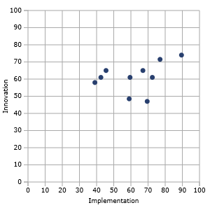 ABI.GNSS.png