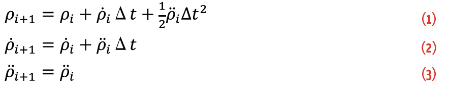 equation