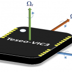 STMicro VIC