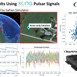 Xona-First Results with Receiver
