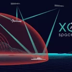 Xona