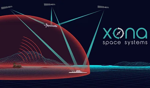 Xona
